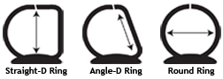 Measure Binder Rings
